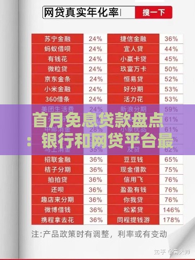 首月免息贷款盘点：银行和网贷平台最新推荐