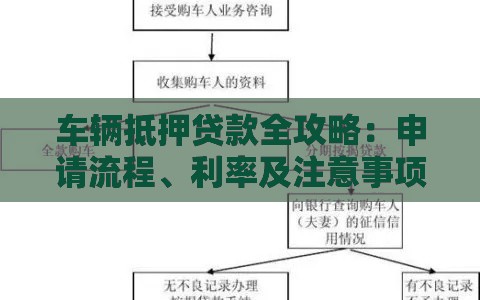 车辆抵押贷款全攻略：申请流程、利率及注意事项解析