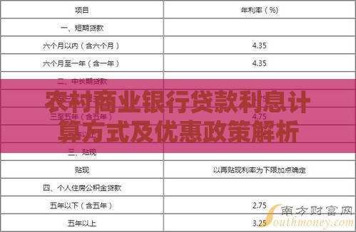农村商业银行贷款利息计算方式及优惠政策解析