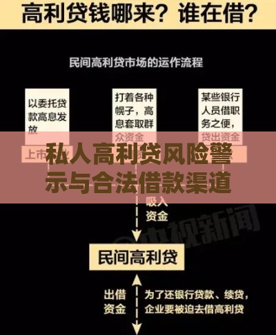 私人高利贷风险警示与合法借款渠道指南