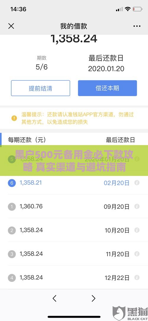 黑户500元备用金必下款攻略 真实渠道与避坑指南