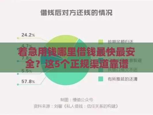 着急用钱哪里借钱最快最安全？这5个正规渠道靠谱