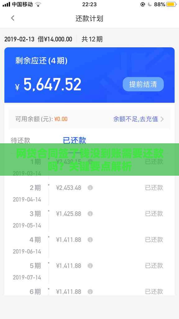 网贷合同签了钱没到账需要还款吗？关键要点解析