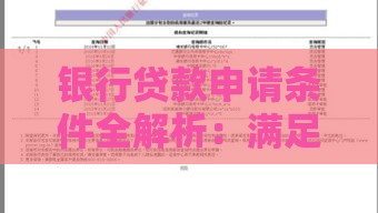 银行贷款申请条件全解析:满足这些要求才能放款 银行贷款申请条件全解析:满足这些要求才能放款