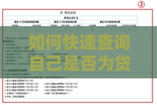 如何快速查询自己是否为贷款黑户？5个方法教你自查征信问题