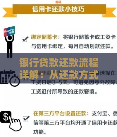 银行贷款还款流程详解：从还款方式到注意事项