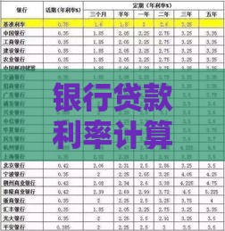 银行贷款利率计算公式详解：轻松搞懂利息怎么算