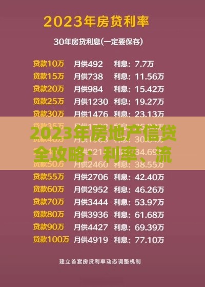 2023年房地产信贷全攻略：利率、流程与风险解析