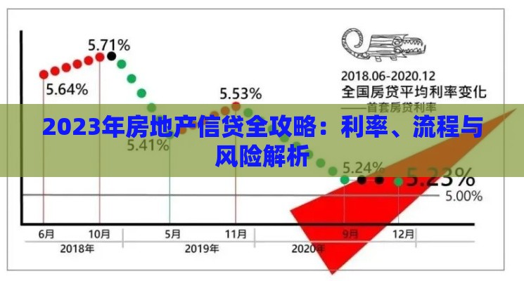 2023年房地产信贷全攻略：利率、流程与风险解析