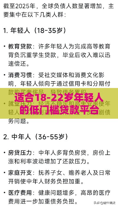 适合18-22岁年轻人的低门槛贷款平台推荐