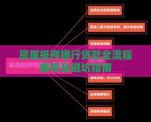 房屋抵押银行贷款全流程解析及避坑指南