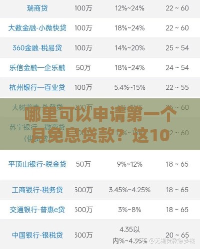 哪里可以申请第一个月免息贷款？这10个平台最划算