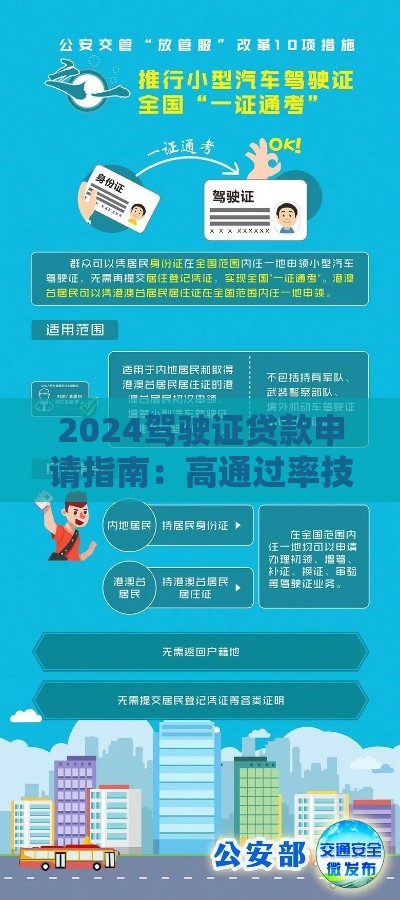2024驾驶证贷款申请指南：高通过率技巧与平台推荐