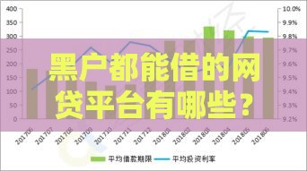 黑户都能借的网贷平台有哪些？2023最新低门槛贷款推荐