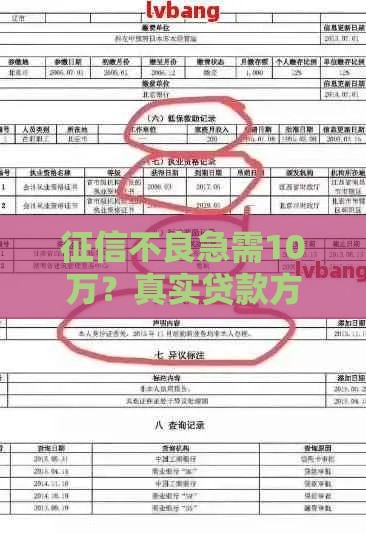 征信不良急需10万？真实贷款方案深度解析