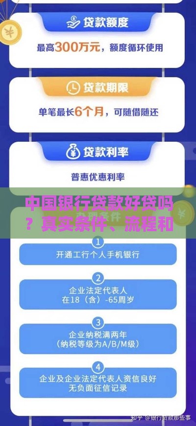 中国银行贷款好贷吗？真实条件、流程和注意事项解析
