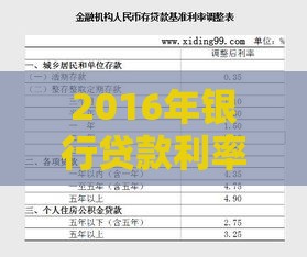 2016年银行贷款利率表及申请攻略全解析