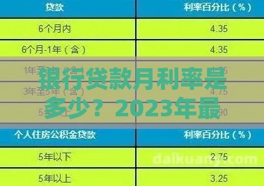 银行贷款月利率是多少？2023年最新利率解析与计算指南