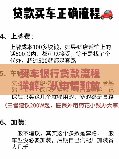 买车银行贷款流程详解：从申请到放款全攻略