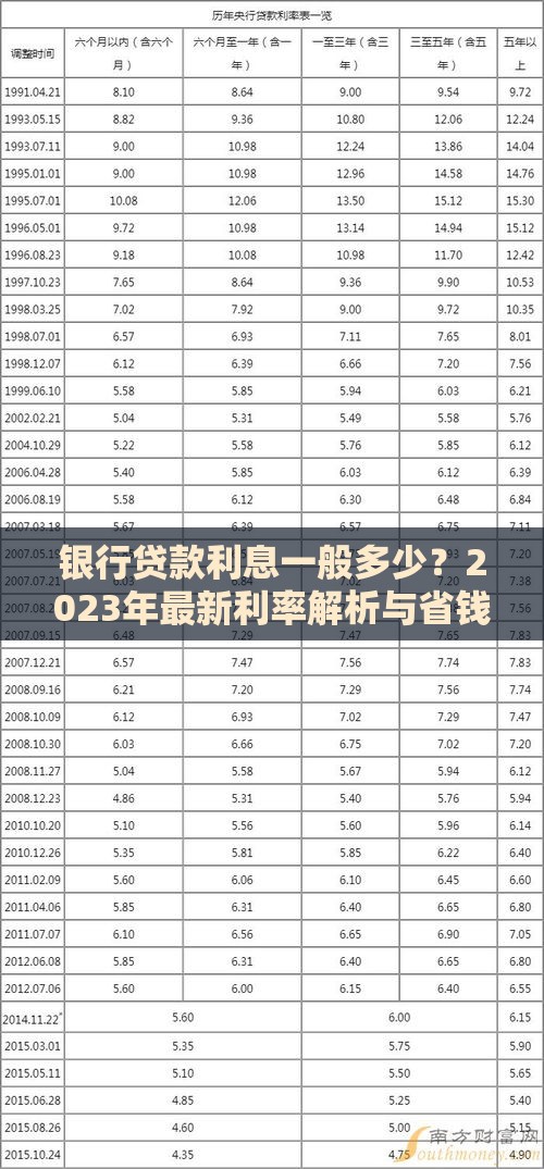 2025年凭手机号和身份证号能贷款吗，看看这五个最新良心的贷款平台