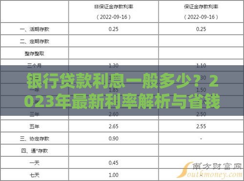 银行贷款利息一般多少？2023年最新利率解析与省钱技巧