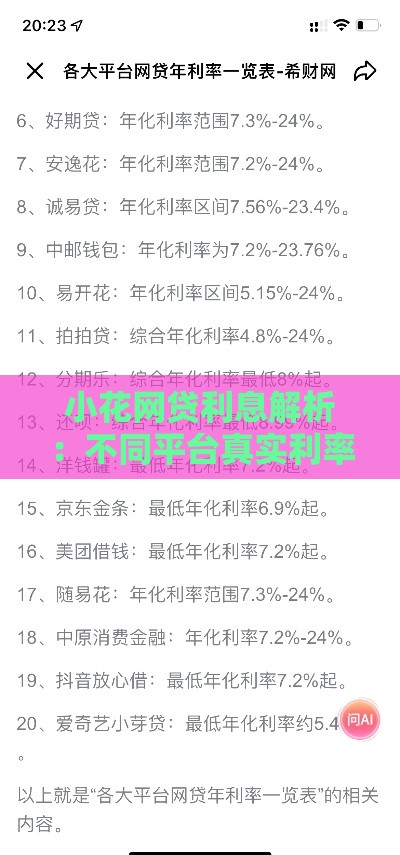 小花网贷利息解析：不同平台真实利率对比