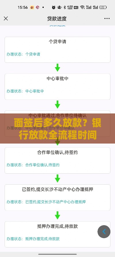 面签后多久放款？银行放款全流程时间解析