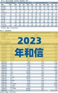 2023年和信贷最新动态：贷款政策、产品解析与用户权益