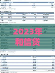 2023年和信贷最新动态：贷款政策、产品解析与用户权益