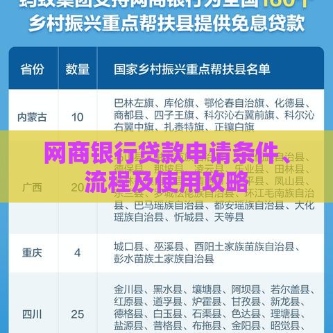 网商银行贷款申请条件、流程及使用攻略