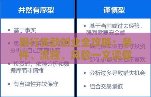 银行贷款创业全攻略：条件、流程、风险一文读懂
