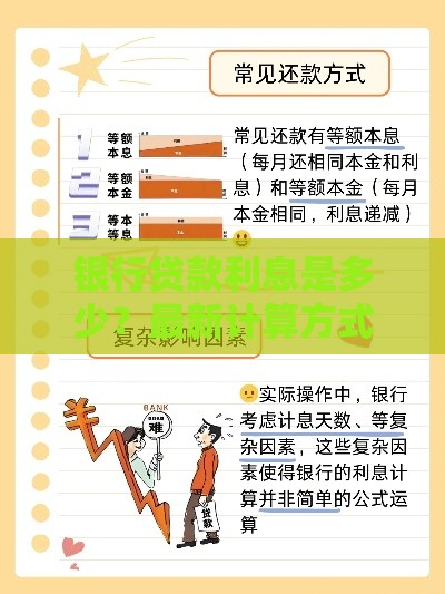 银行贷款利息是多少？最新计算方式及影响因素解析