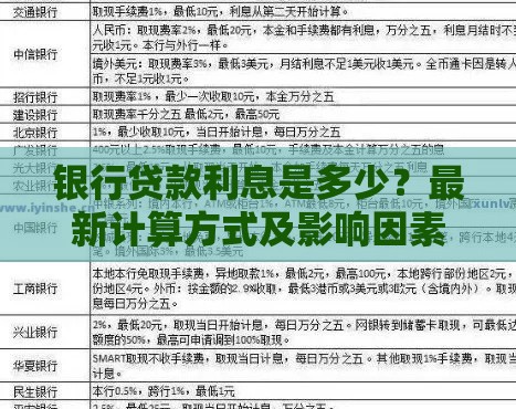 银行贷款利息是多少？最新计算方式及影响因素解析