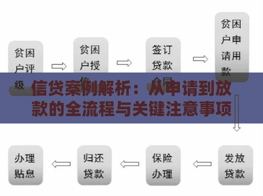 信贷案例解析：从申请到放款的全流程与关键注意事项