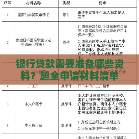 银行贷款需要准备哪些资料？超全申请材料清单