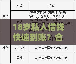 18岁私人借钱快速到账？合法渠道与风险全解析
