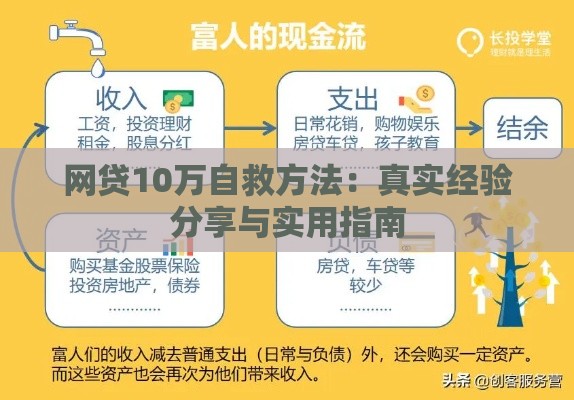 网贷10万自救方法：真实经验分享与实用指南