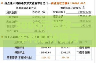 3000元贷款一年利息计算方式及平台对比