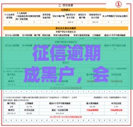 征信逾期成黑户，会影响孩子上大学吗？这5个真相必须了解