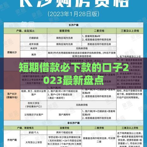 短期借款必下款的口子2023最新盘点