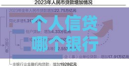 个人信贷哪个银行好？2023年五大银行对比及申请攻略