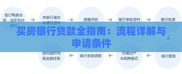 买房银行贷款全指南：流程详解与申请条件