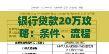 银行贷款20万攻略：条件、流程及注意事项
