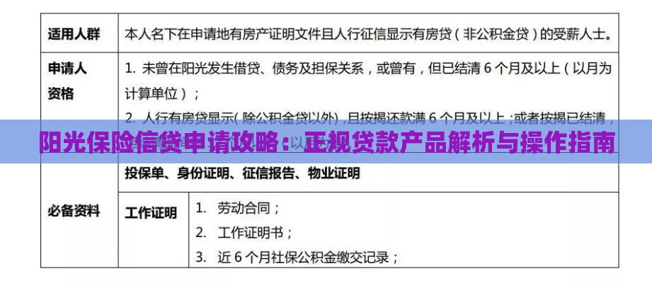 阳光保险信贷申请攻略：正规贷款产品解析与操作指南