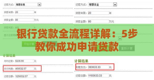 银行贷款全流程详解：5步教你成功申请贷款