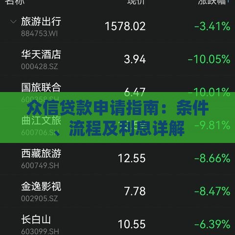 众信贷款申请指南：条件、流程及利息详解