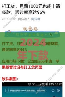 2024年下款容易的贷款平台推荐及申请技巧