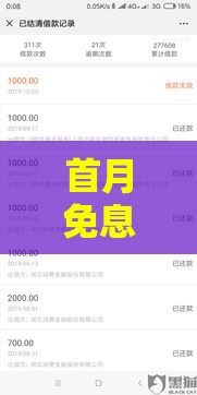 首月免息借款平台盘点：正规渠道省钱攻略