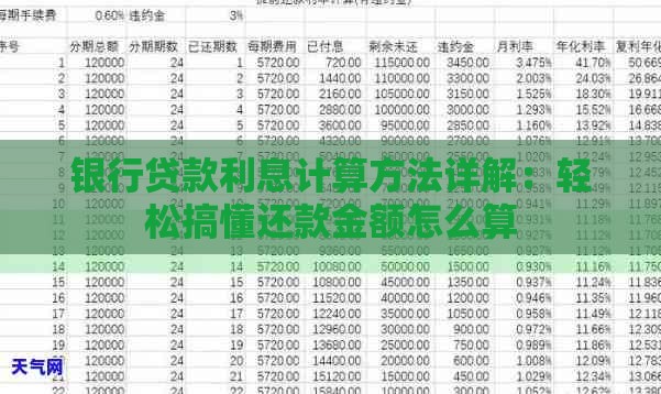 银行贷款利息计算方法详解：轻松搞懂还款金额怎么算