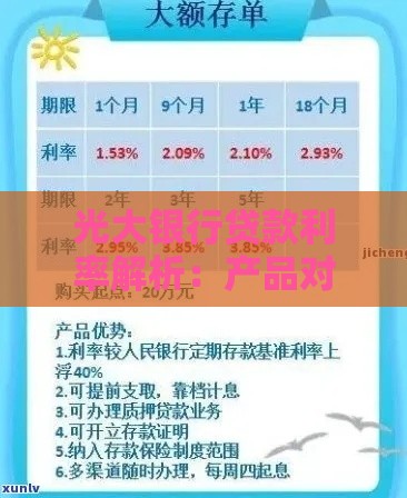 光大银行贷款利率解析：产品对比、申请流程与省钱技巧